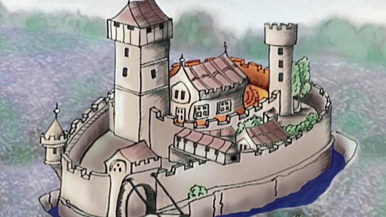 Was macht eine Burg zur Burg? · Frage trifft Antwort